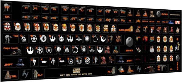 Universal Keyboard stickers Decoration Protector Decal Skin Star wars Darth Vader Galactic Empire Death Star stormtrooper Skywalker Alliance
