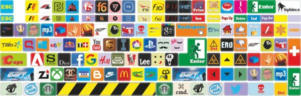 Universal Keyboard stickers Decoration Protector Decal Skin Logo, Brands, Emblem