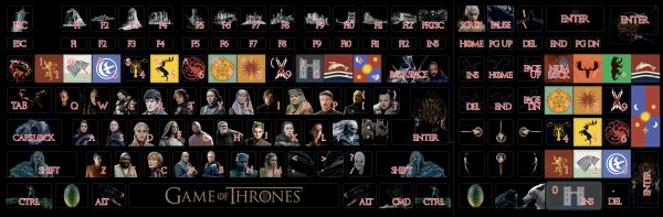 Game of Thrones universal Keyboard stickers Decoration Protector Decal Skin